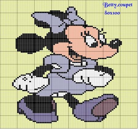 MINNIE