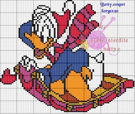 DONALD