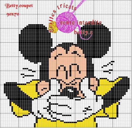 MICKEY