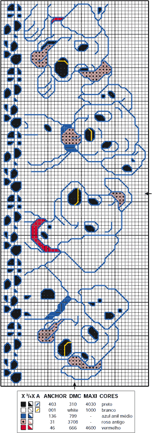 101 Dalmatiens