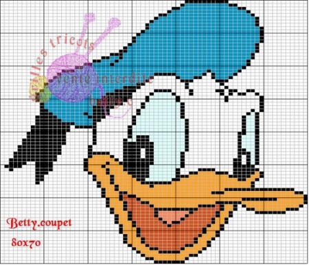 DONALD