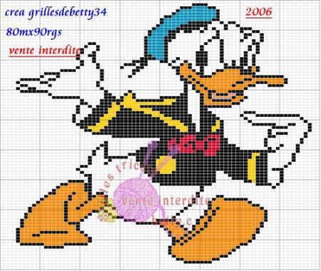 DONALD