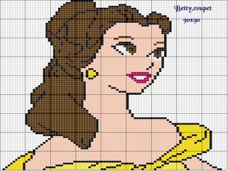 BELLE