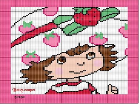 CHARLOTTE AUX FRAISES