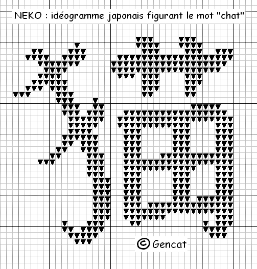 CHAT