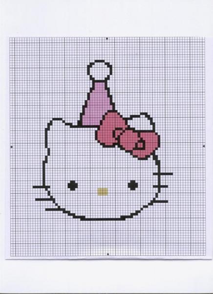 HELLO KITTY