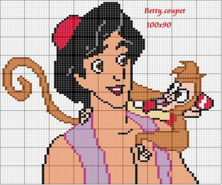 ALADIN