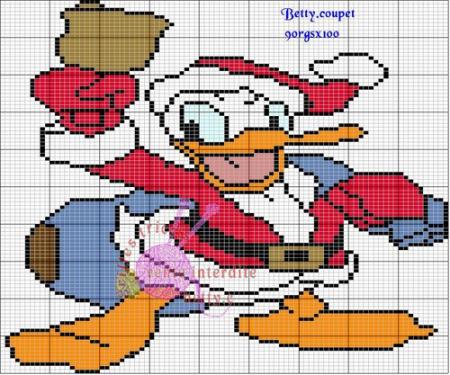 DONALD