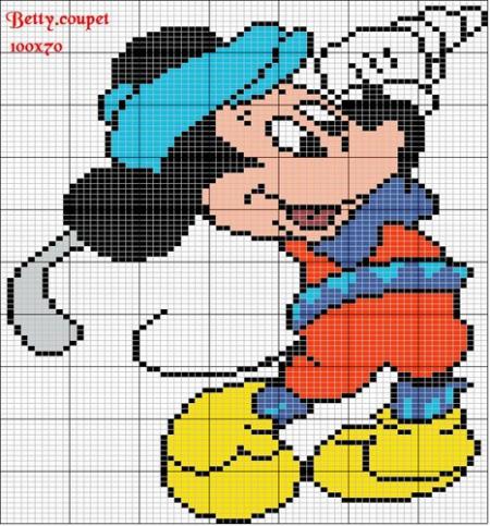 MICKEY
