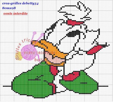 DONALD