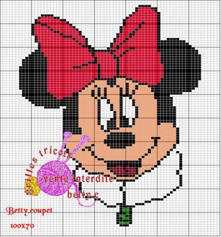 MINNIE
