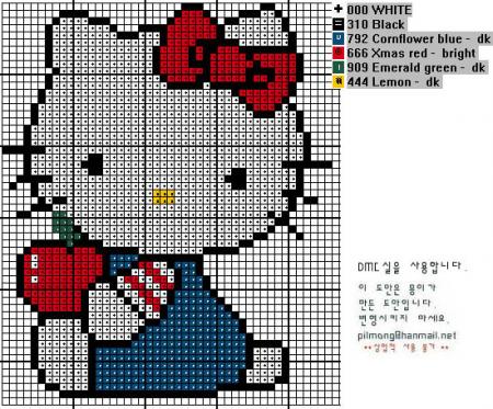 HELLO KITTY