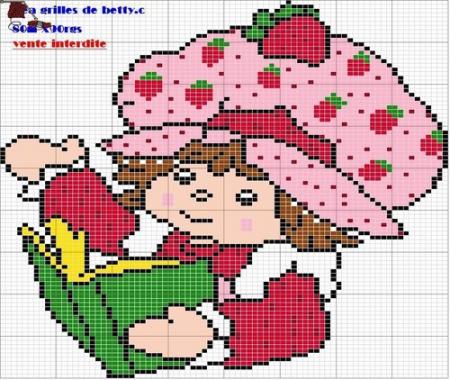 CHARLOTTE AUX FRAISES
