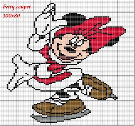 MINNIE