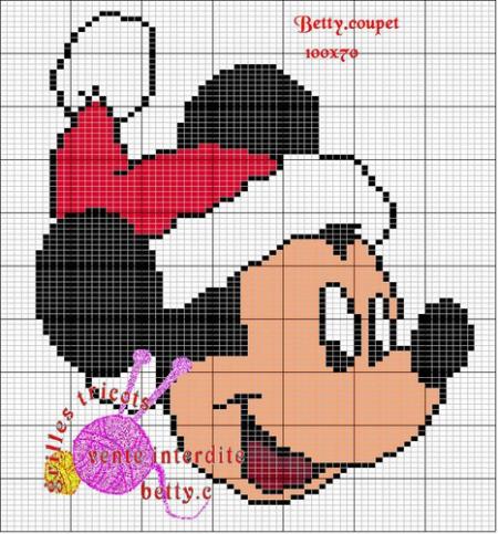 MICKEY