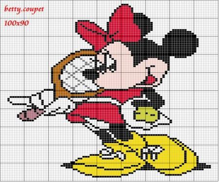 MINNIE