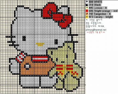 HELLO KITTY